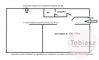 Lokal Wynajem Kraków Kraków-Podgórze Beskidzka